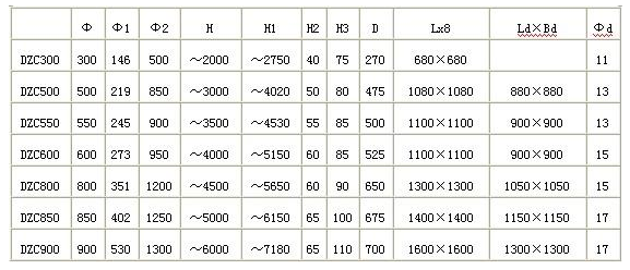 德佳環保,垂直振動提升機安裝尺寸